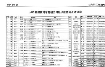 江淮輕卡全國(guó)服務(wù)站地址及聯(lián)系電話